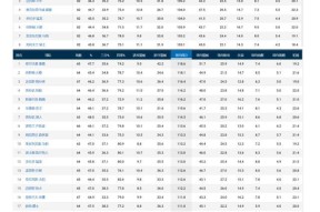 NBA总决赛倒计时，辽宁本钢集结日官宣签约，细节引发关注，质疑声仍在，医务组通报恢复的简单介绍-金年会电竞