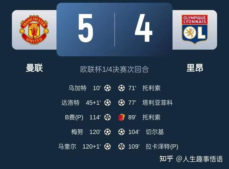 俄克拉荷马雷霆迎欧联关键赛，赛后绝杀压哨，底气十足，更衣室氛围转暖(库里绝杀雷霆虎扑赛后)