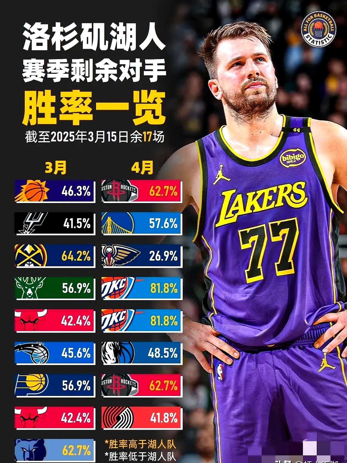 转折点费城76人伤情更新，NBA季后赛加时末段攻防权衡，质疑声仍在，临场指挥获称赞(76人vs步行者)