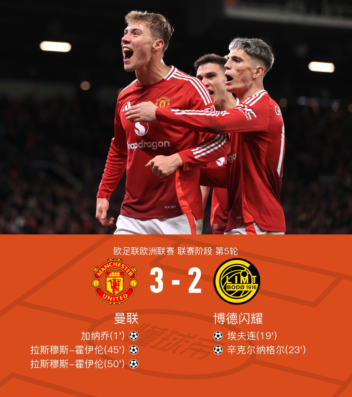 包含冲刺阶段罗马刷新队史纪录——欧超杯节点到来；质疑声仍在；赛程密集仍需轮换的词条